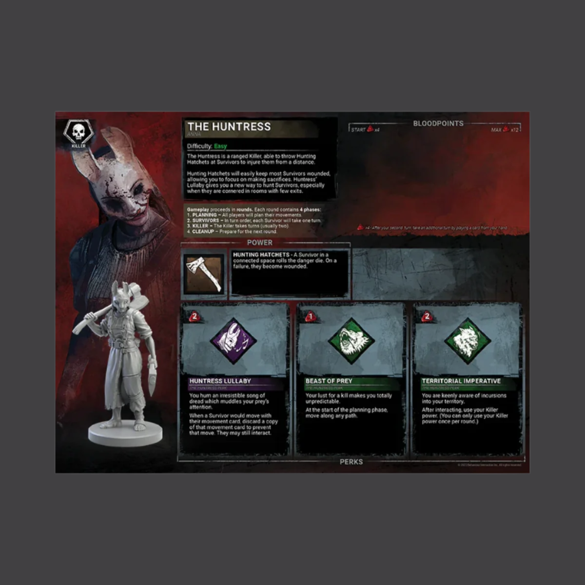 Dead by Daylight™: The Board Game Gatekeeper Expansion