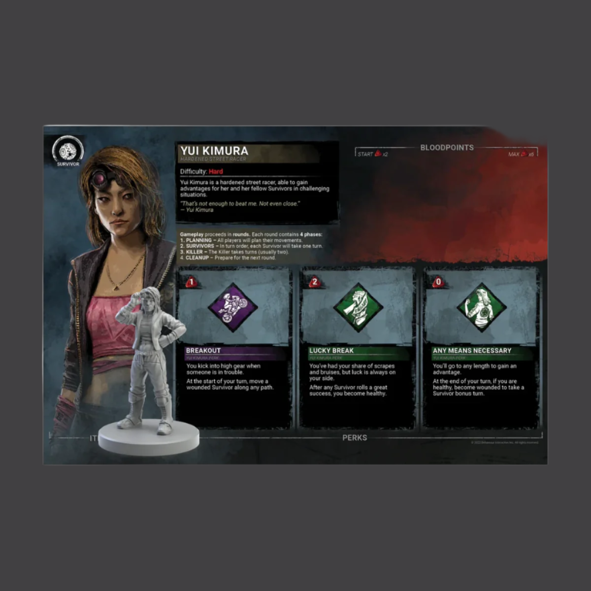 Dead by Daylight™: The Board Game Unbroken Expansion